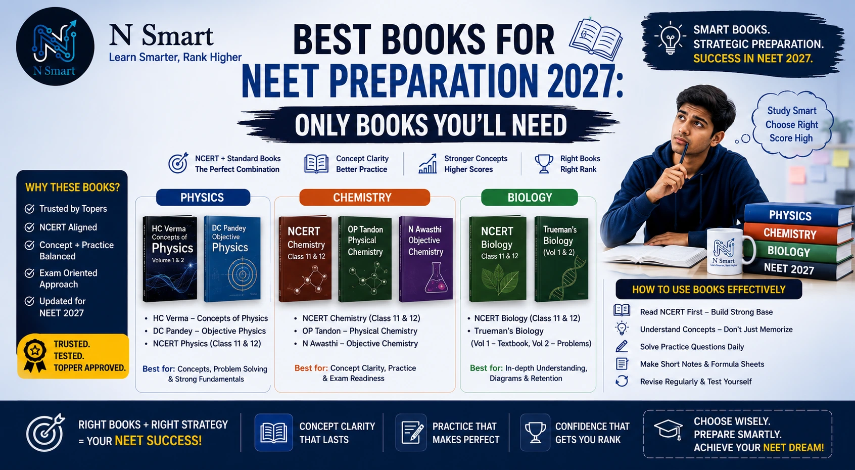 N Smart NEET 2027 best books banner - subject-wise recommendations for Physics, Chemistry, and Biology with effective study tips.