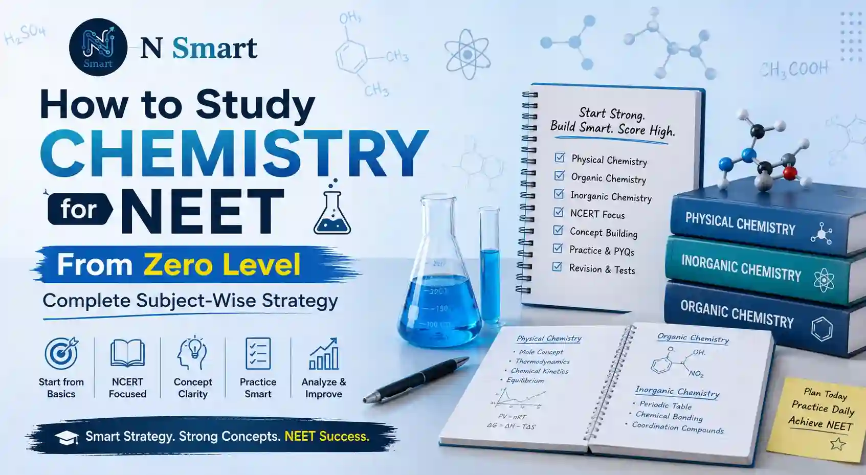 NEET Chemistry preparation strategy banner by N Smart - covers Physical, Organic, & Inorganic Chemistry: study tips & topic checklist.