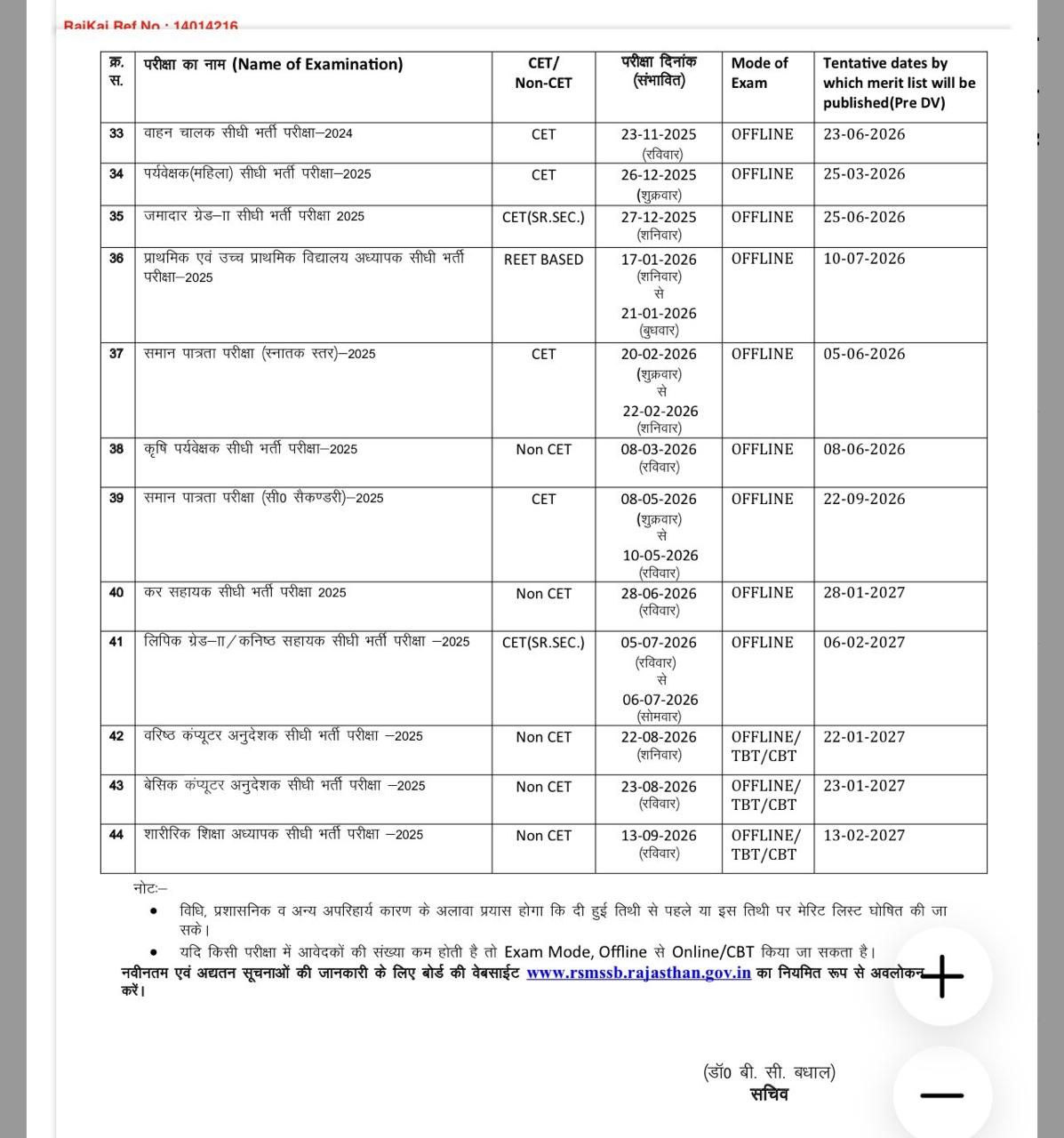 * राजस्थान अध्यापक भर्ती मुख्य परीक्षा (REET MAINS)  17/01/2026 से 21/01/2026 तक आयोजित होगी और परिणाम 10 जुलाई 2026 से पहले।