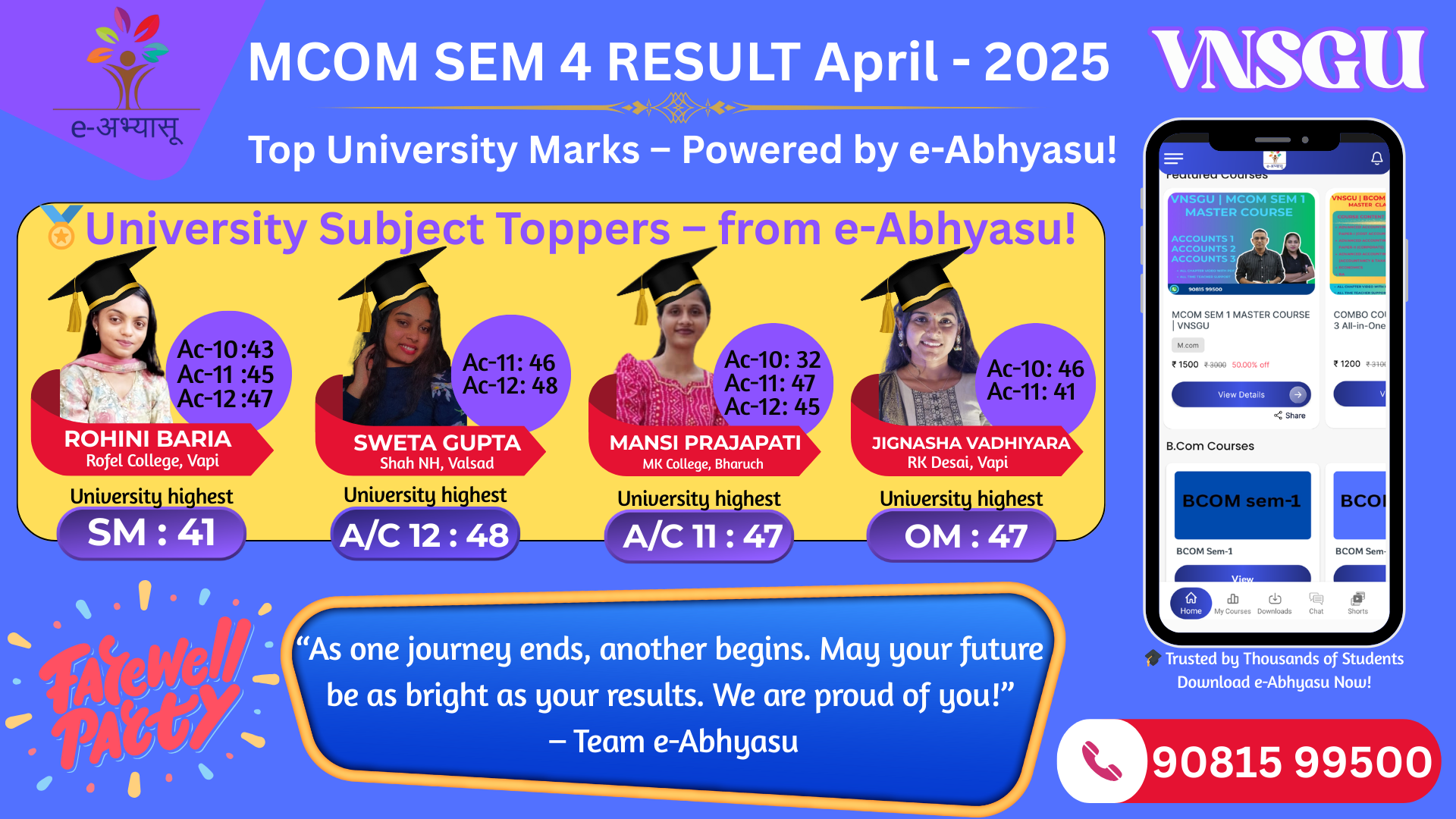 MCOM SEM 4 RESULT APRIL 2025 