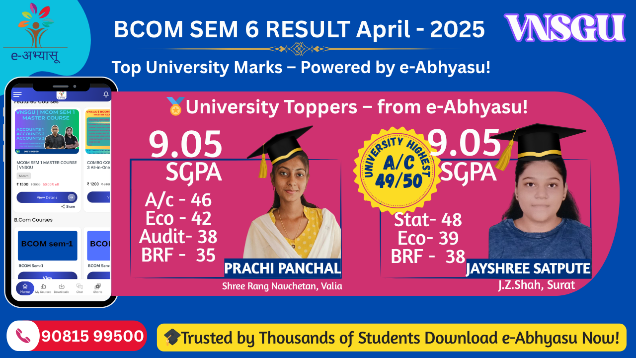 BCOM SEM 6 RESULT APRIL 2025