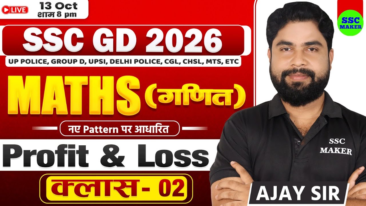 Profit And Loss Class - 02