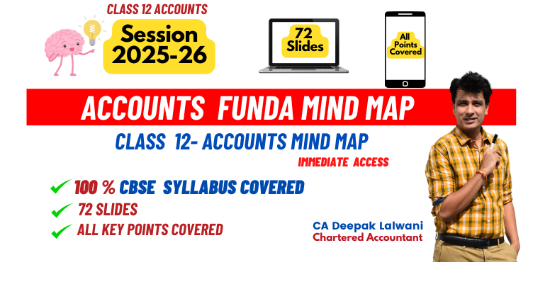 Class 12 Accounts Mind Map by Accounts Funda
