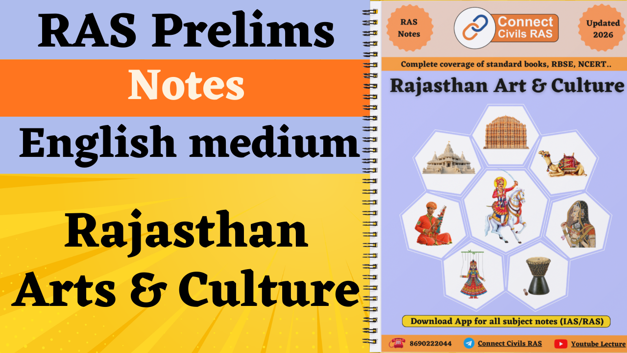 Rajasthan Art and Culture 2026 English