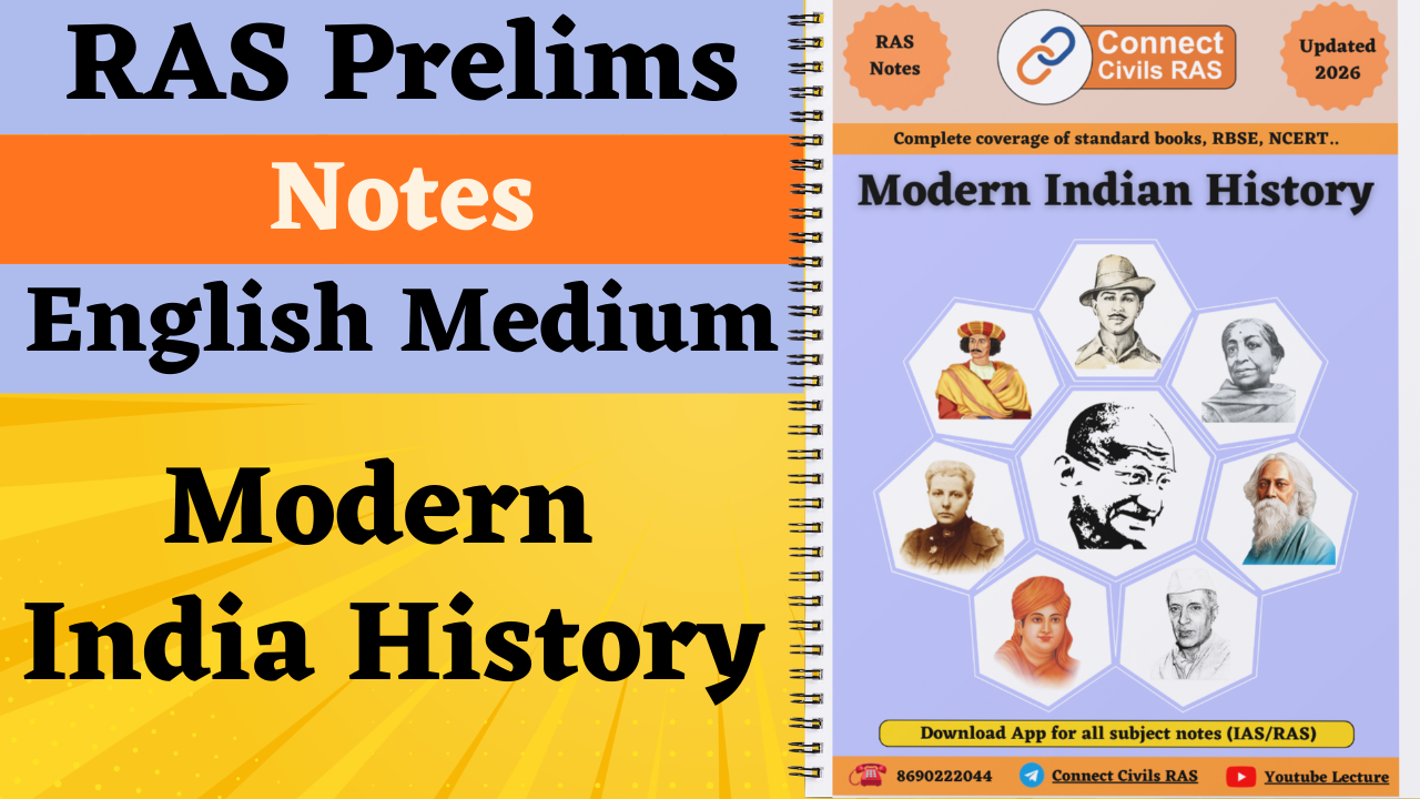 Modern India History 2026 English