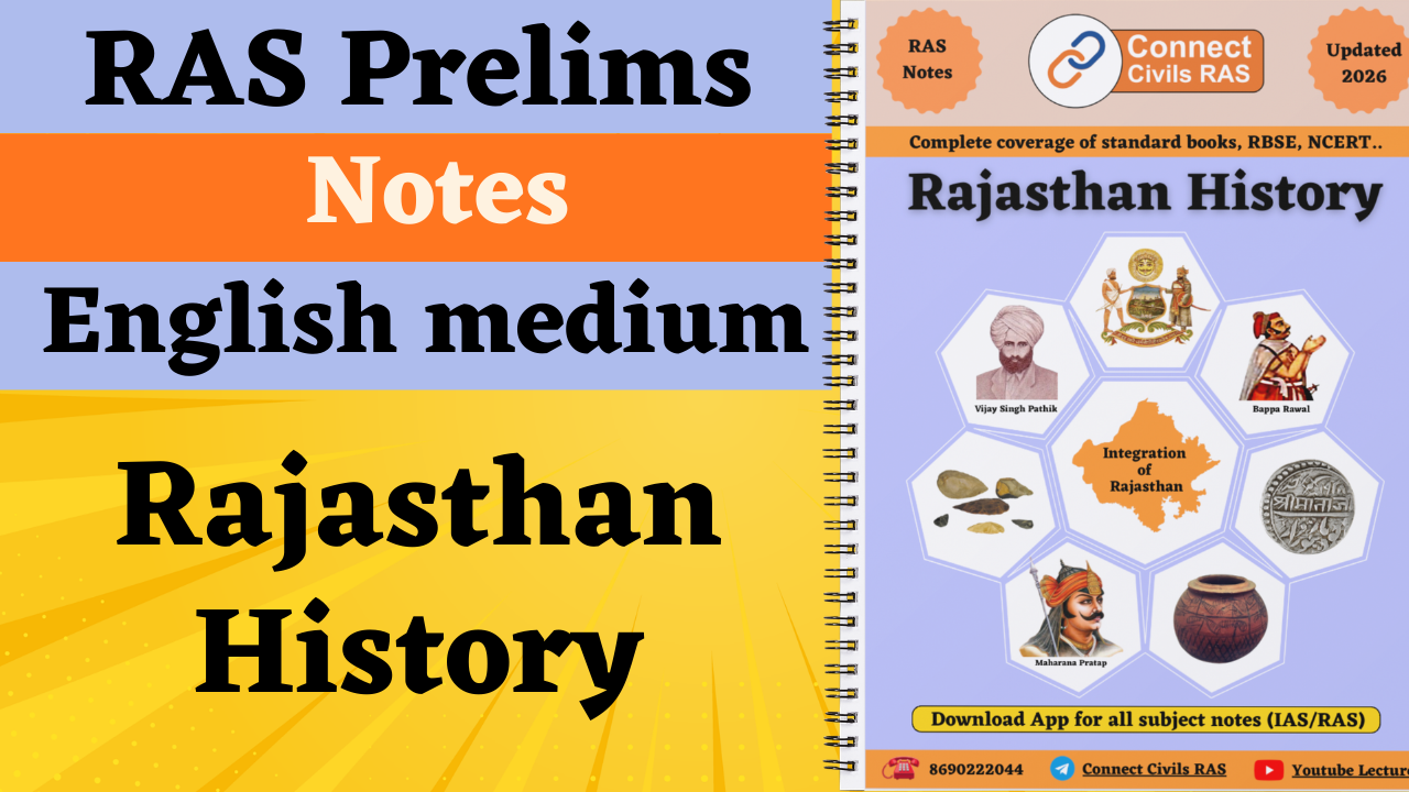 Rajasthan History 2026 English