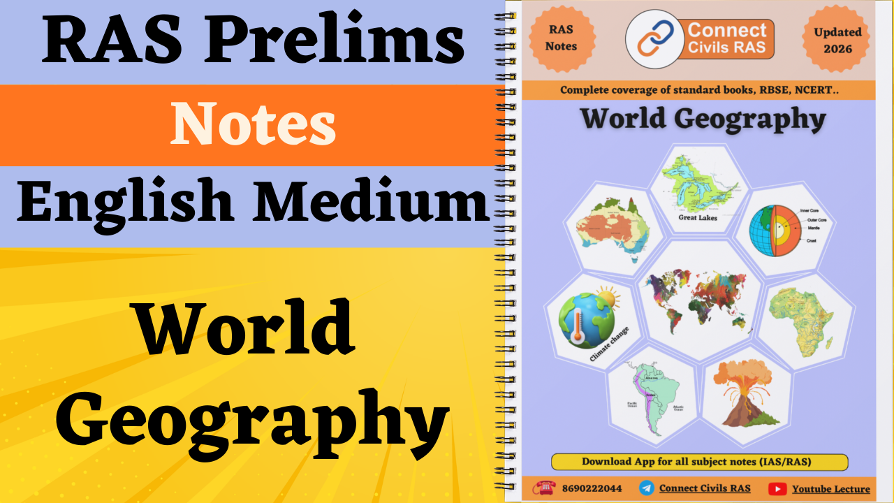 World Geography 2026 English