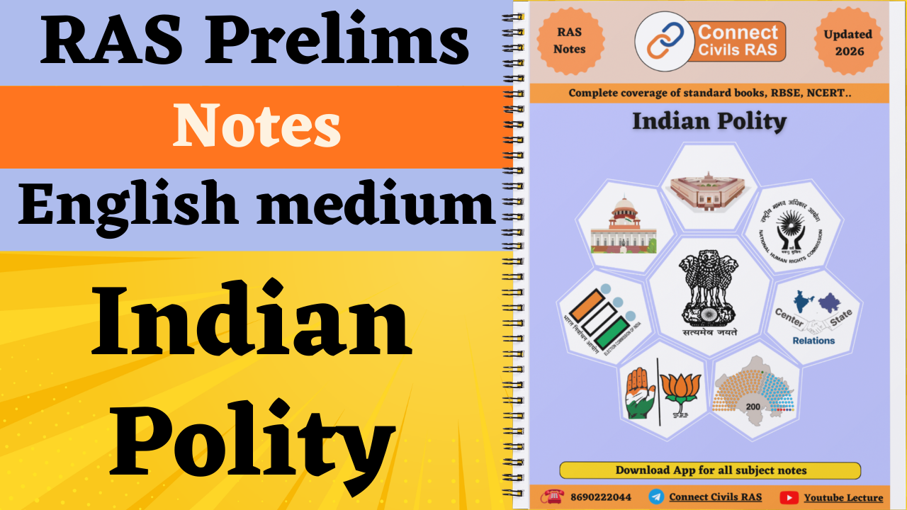Indian Polity 2026 English