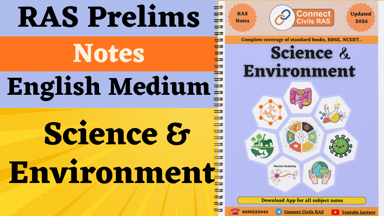 Science & Enviornment 2026 English
