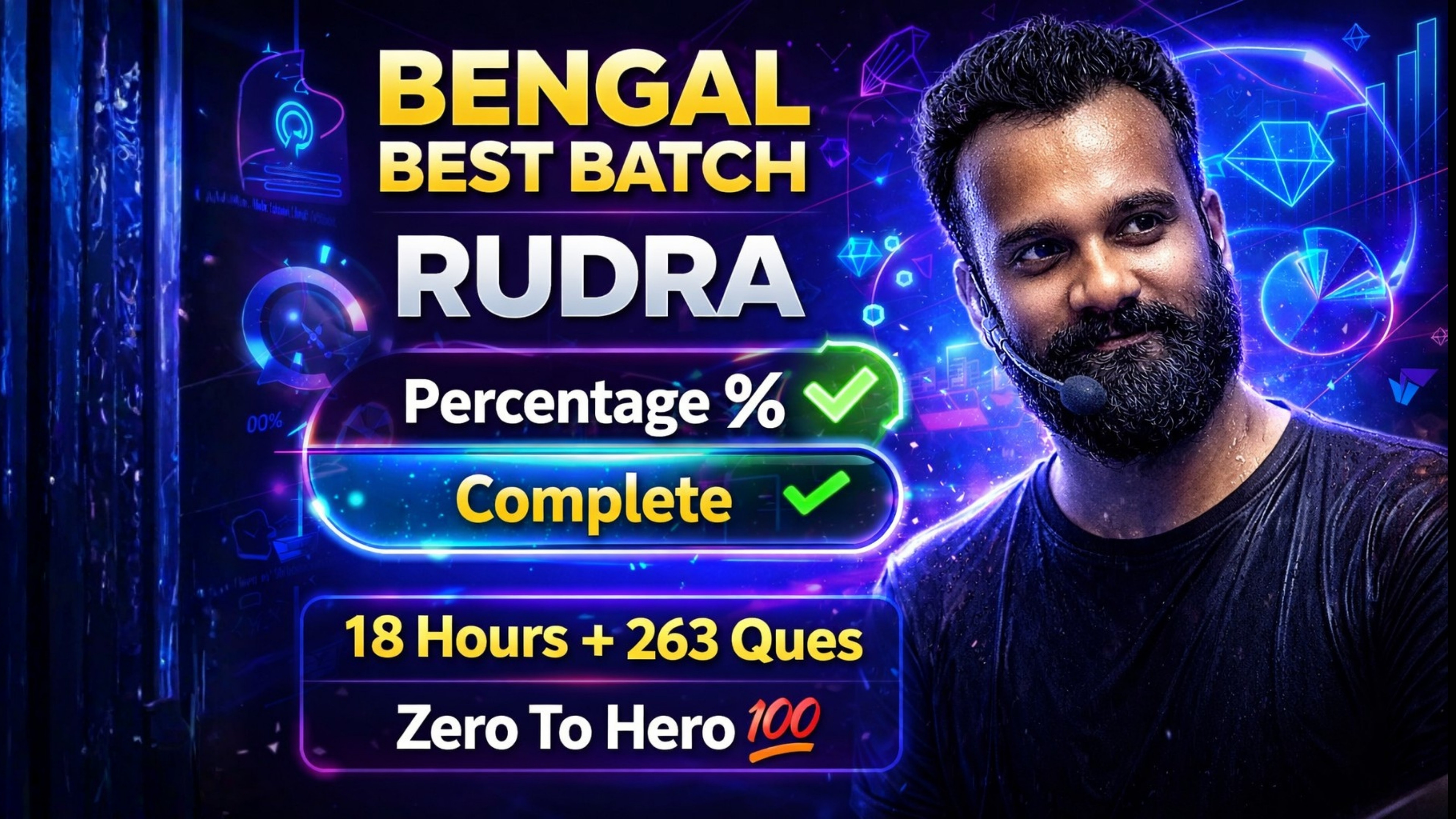 Completed Percentage 