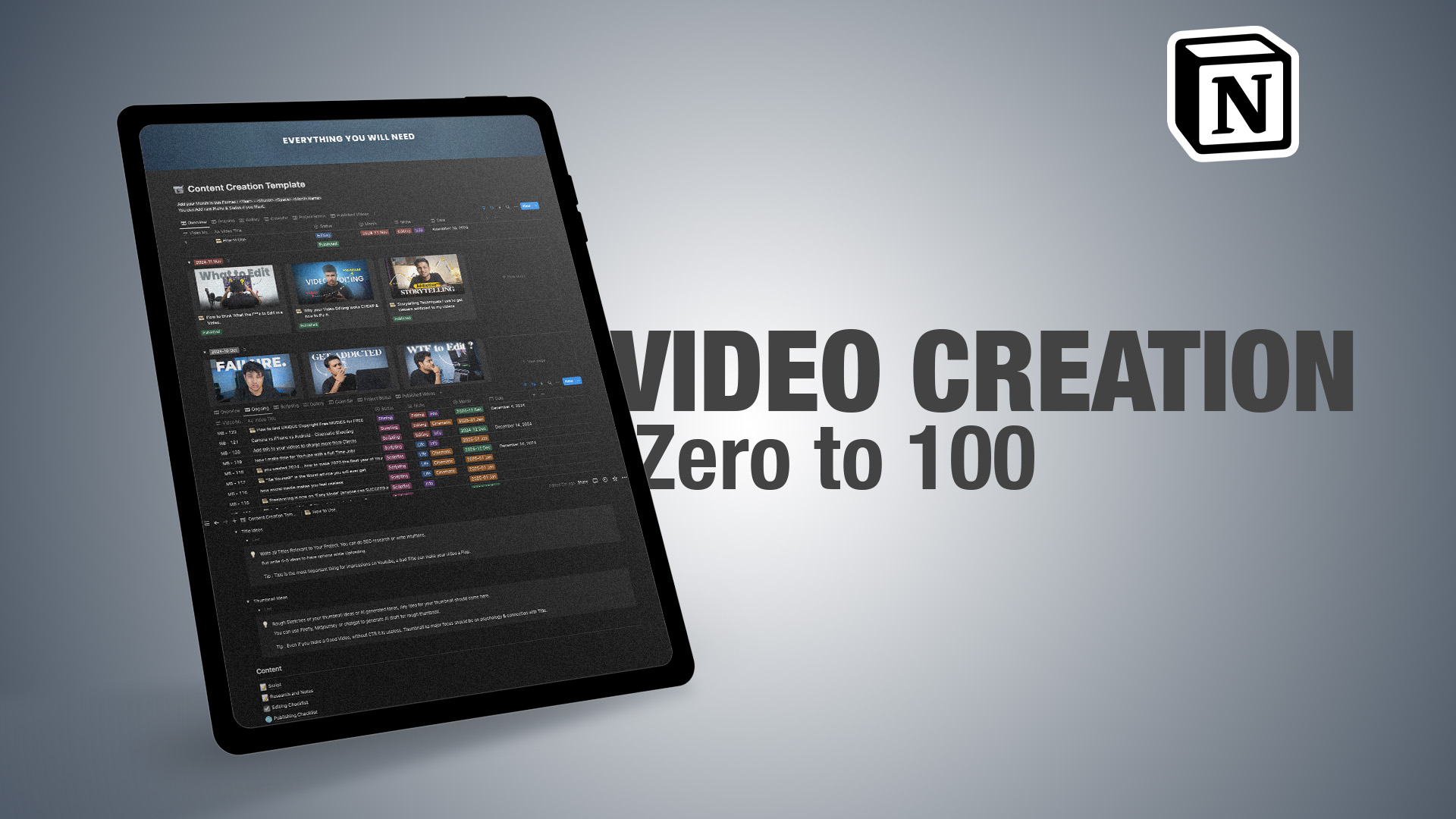 Content Creation Master Notion Template