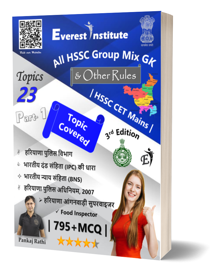 All HSSC Group Mix GK for HSSC CET Mains