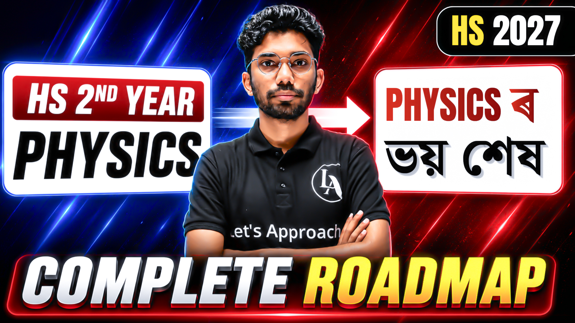HS 2027 - PHYSICS COMPLETE ROADMAP