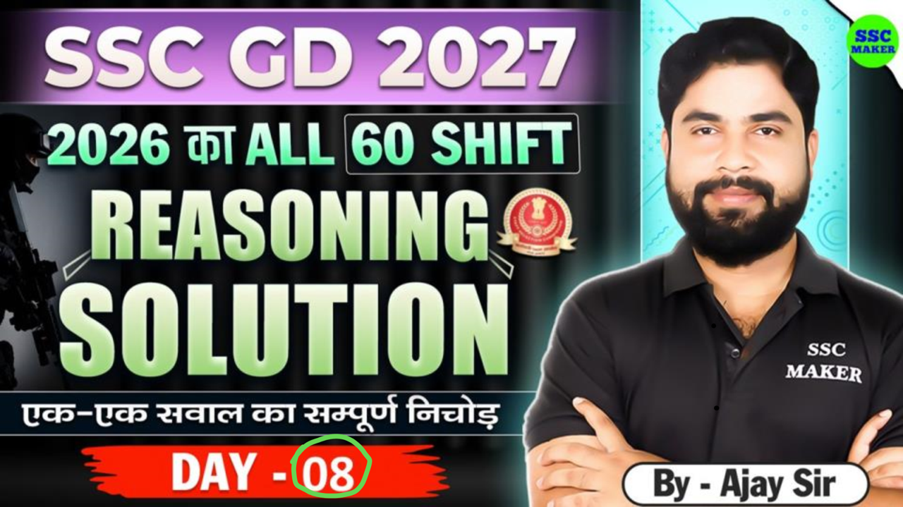 Day 08 - SSC GD 2026 All Shift Reasoning Questions