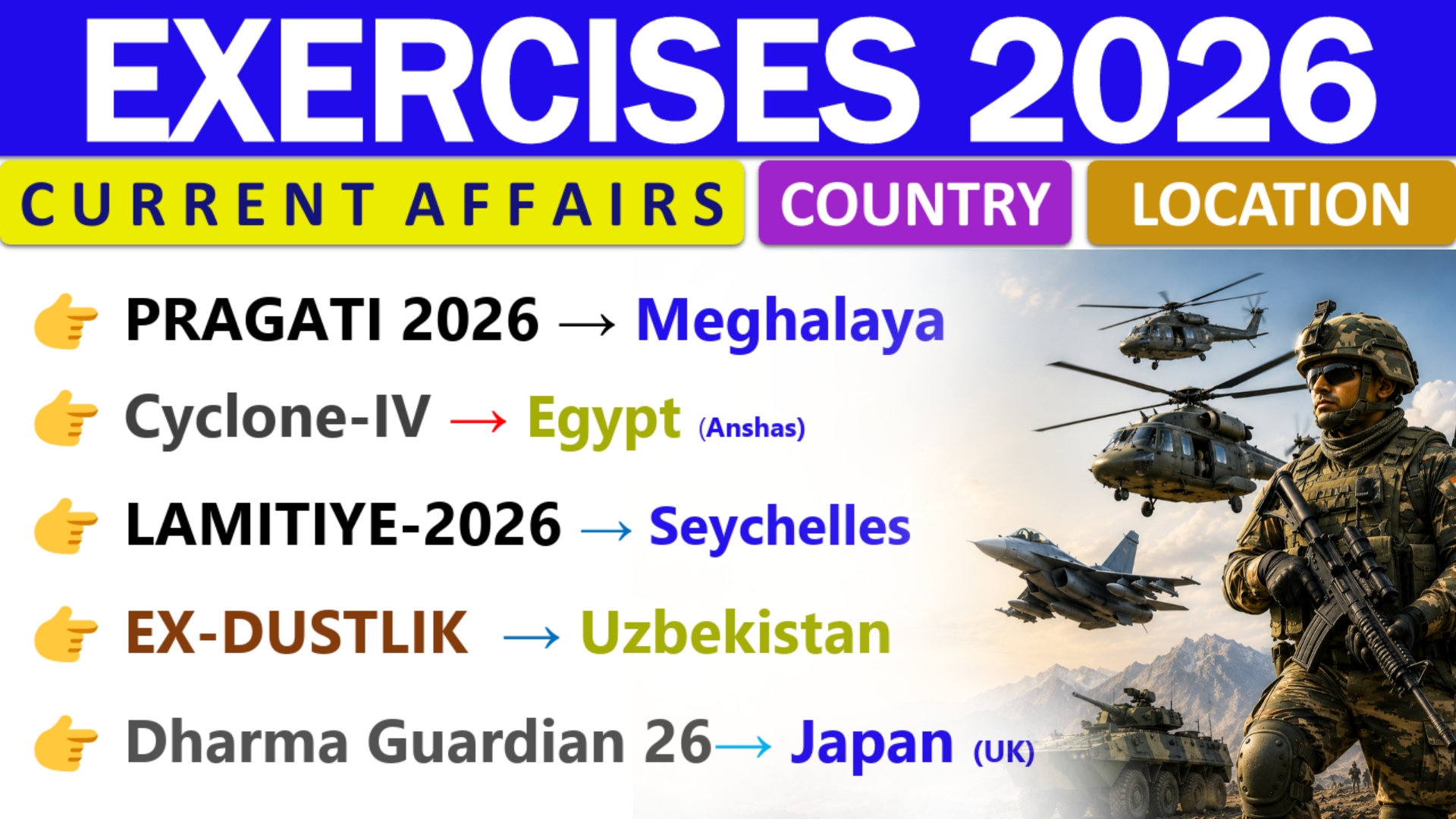 ✅ EXERCISES 2026 CA (2025) 
