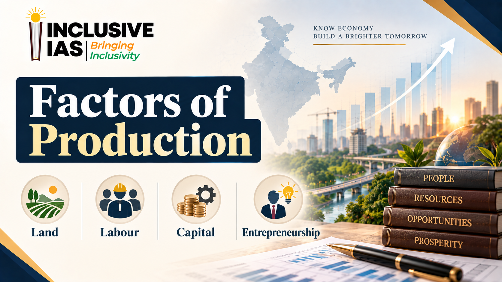 Factors of Production