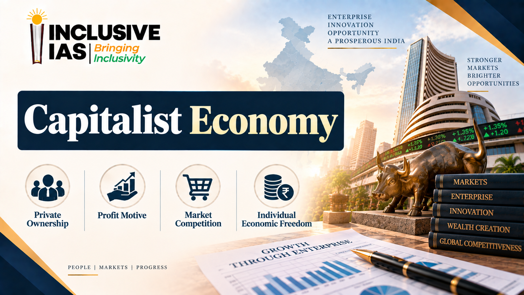 Capitalist Economy