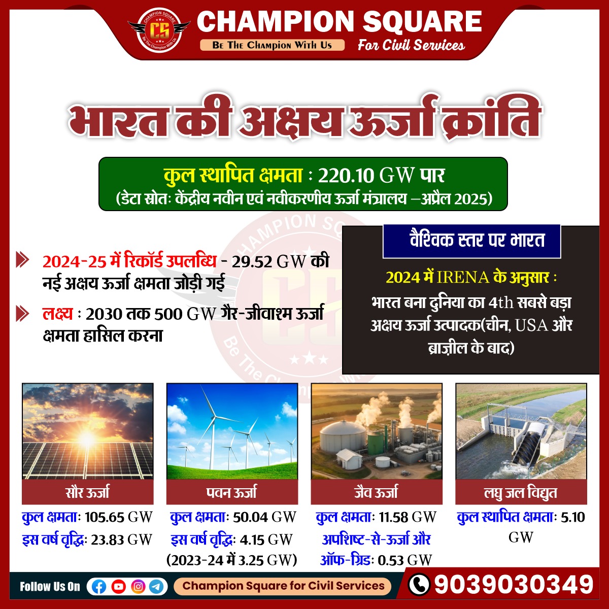Daily Current Affairs