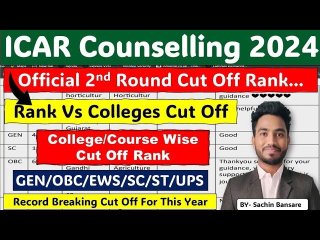 ICAR Paid Counselling Mentorship 2024 2nd Round 