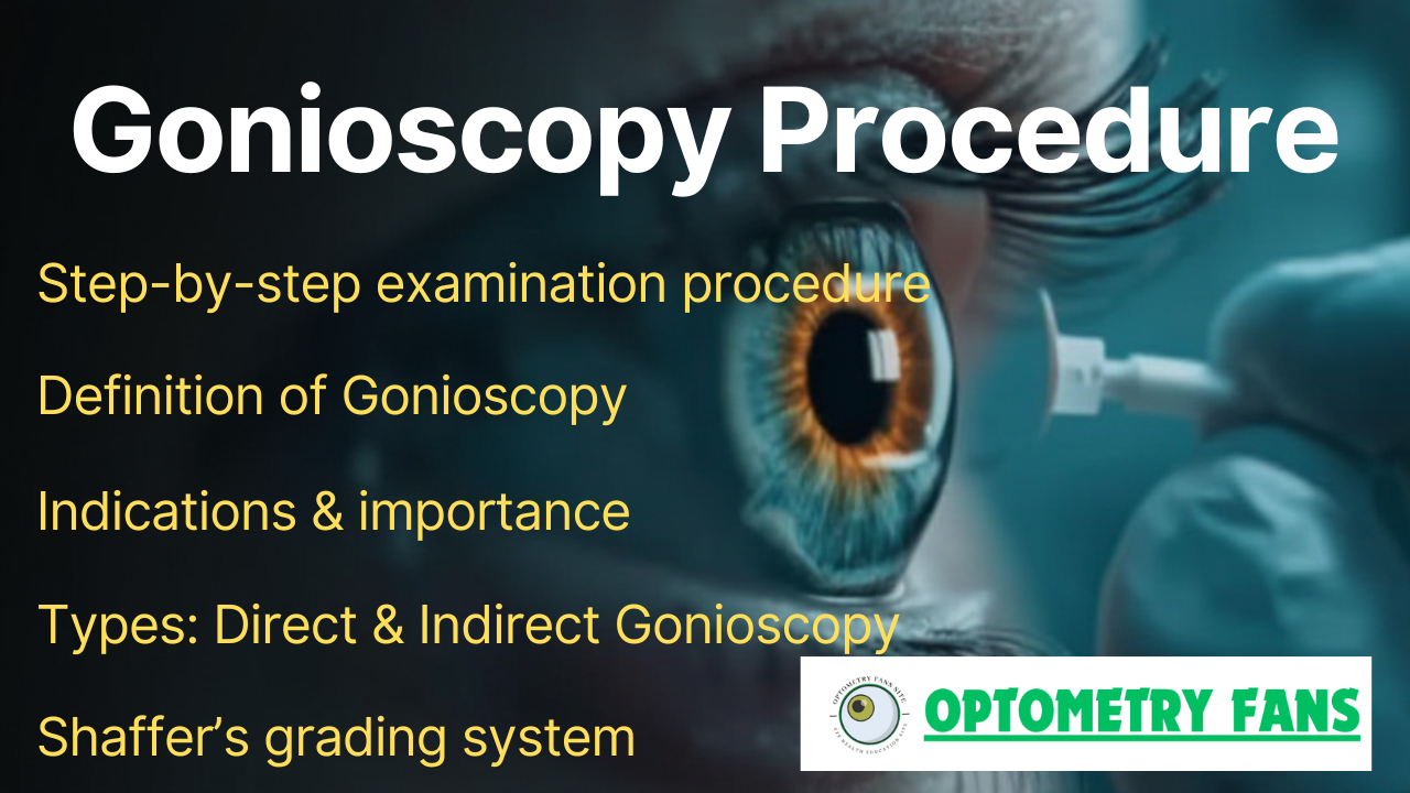 GONIOSCOPY – Essential Clinical Skill in Optometry!