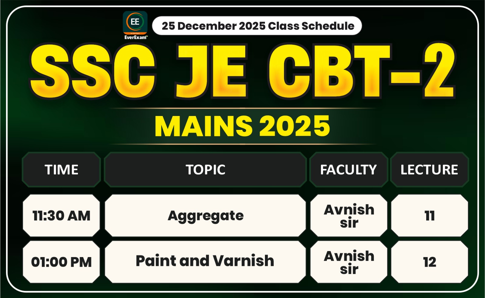 25 December 2025 Class Schedule Alerts SSC JE CBT-2 (Mains) 2025