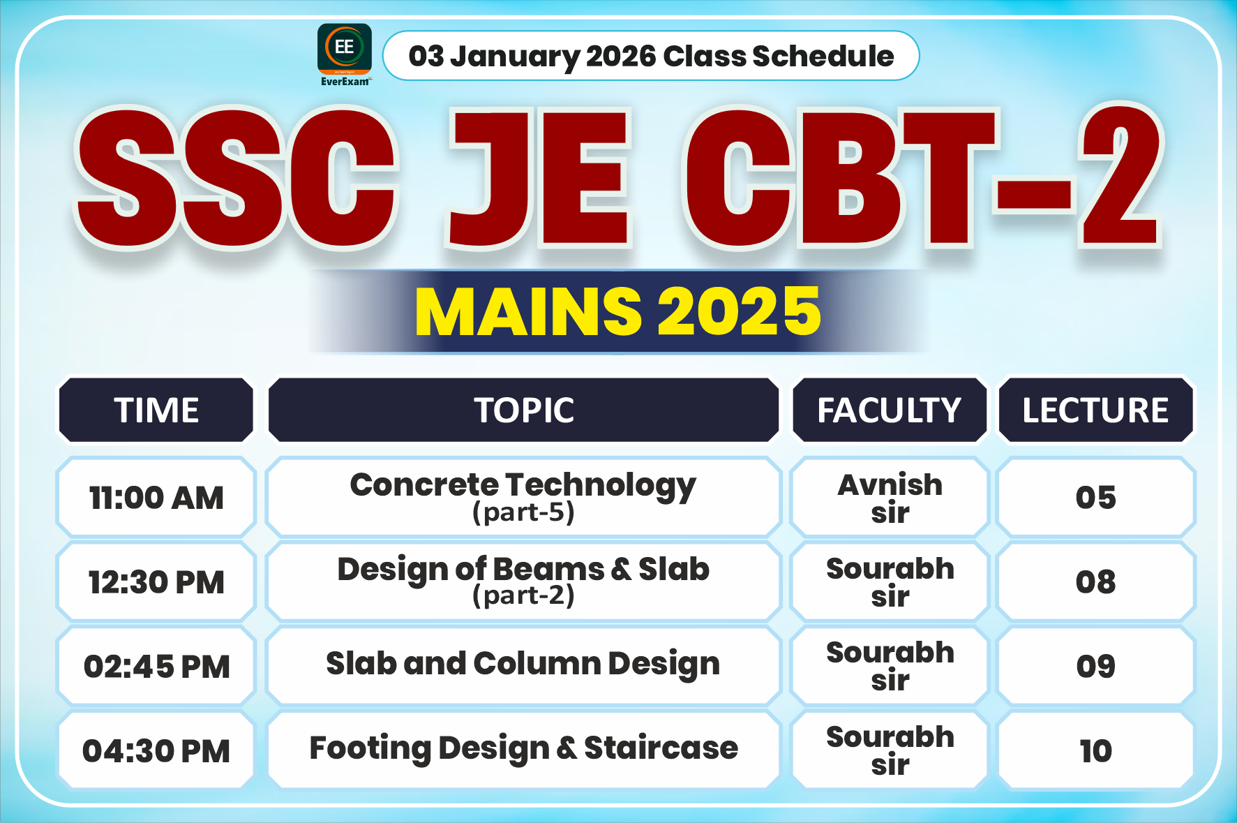 03 January 2026 Class Schedule Alerts SSC JE CBT-2 (Mains) 2025