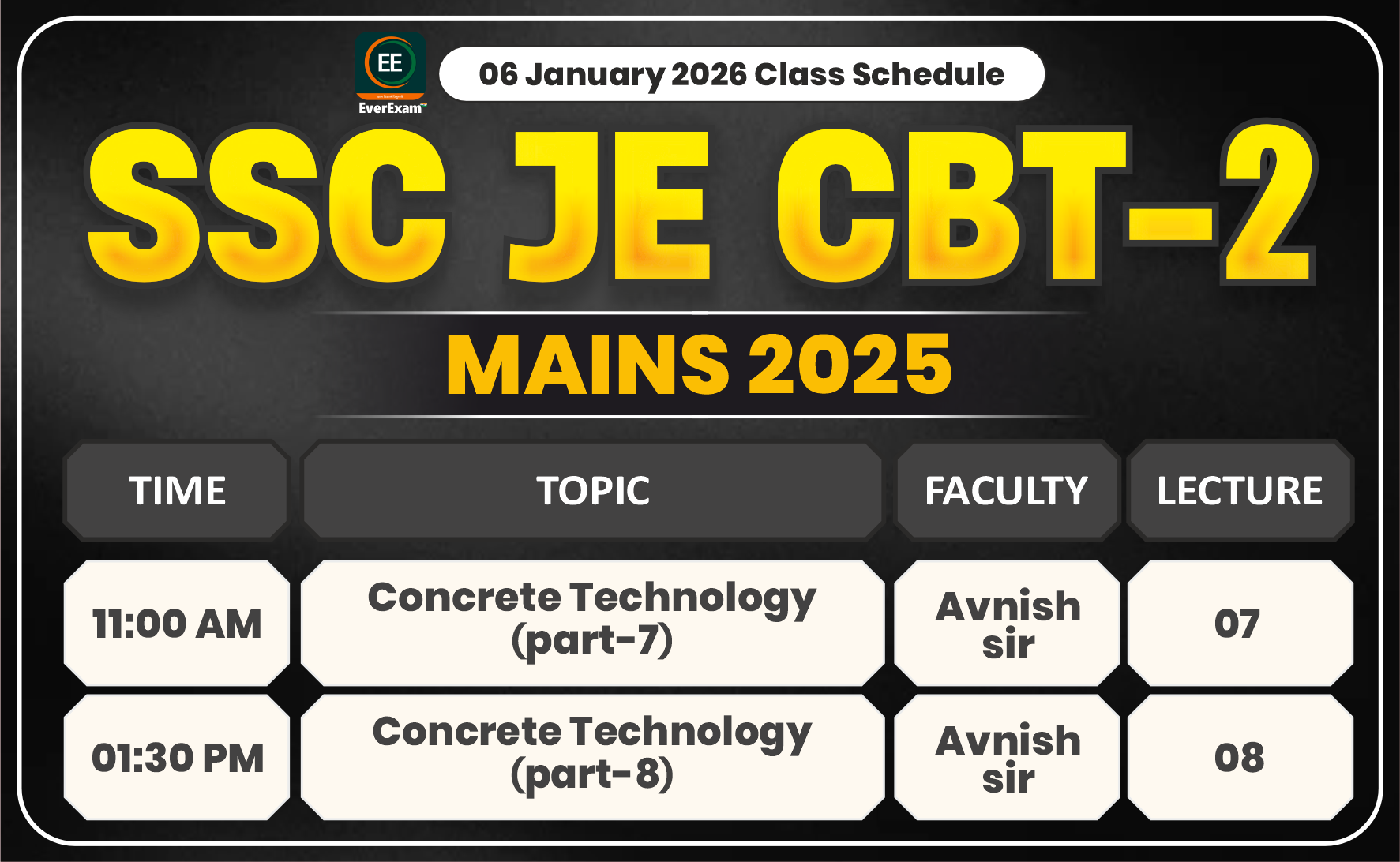 06 January 2026 Class Schedule Alerts SSC JE CBT-2 (Mains) 2025