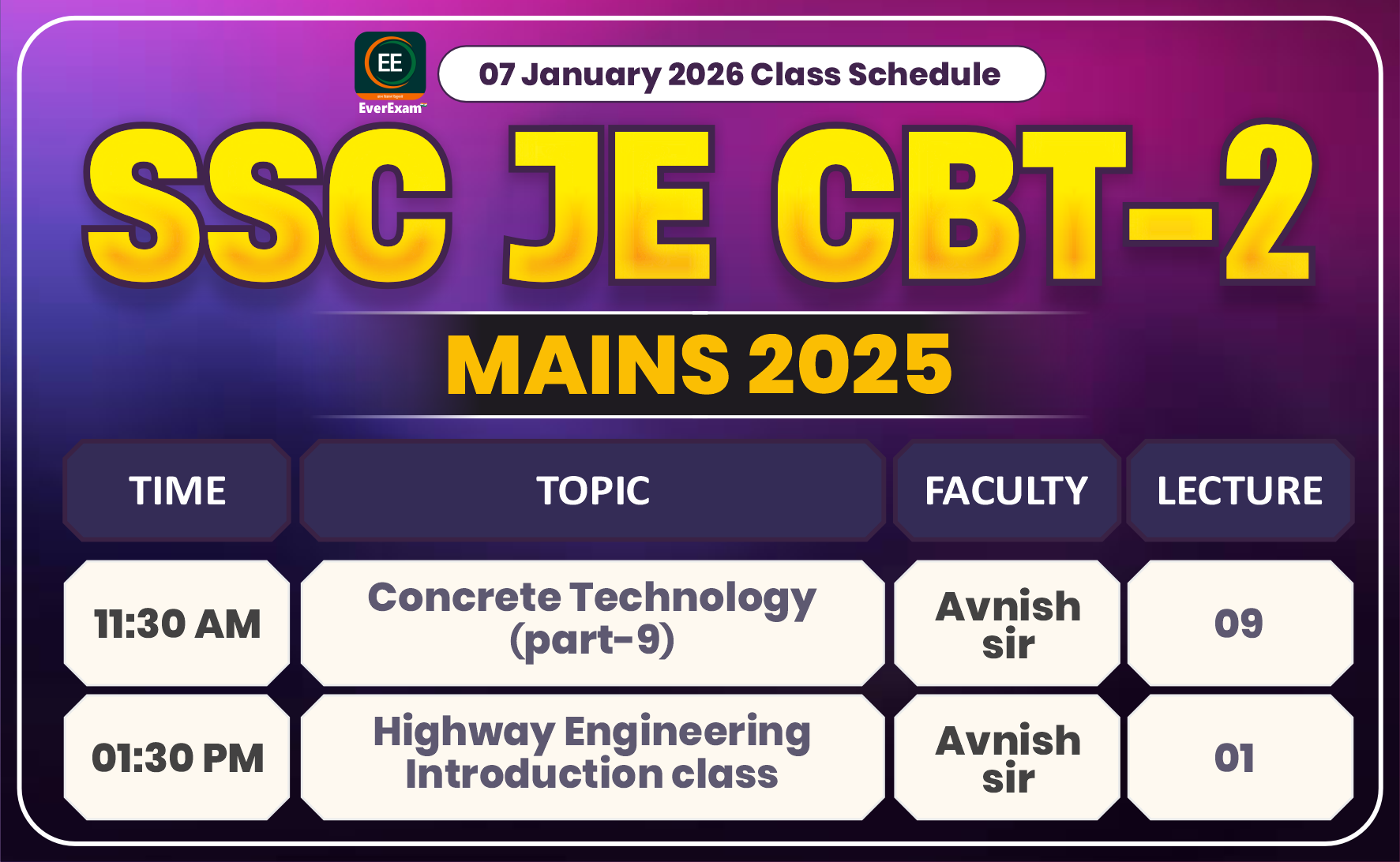 07 January 2026 Class Schedule Alerts SSC JE CBT-2 (Mains) 2025