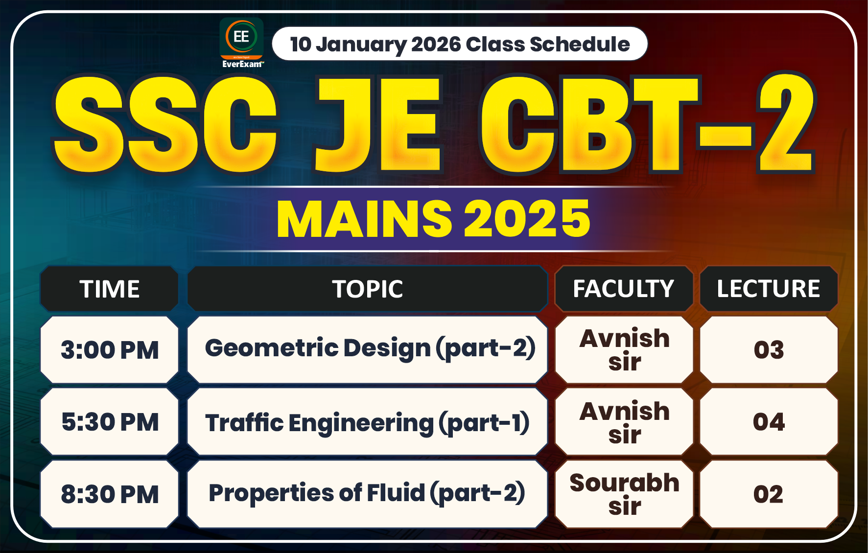 10 January 2026 Class Schedule Alerts SSC JE CBT-2 (Mains) 2025
