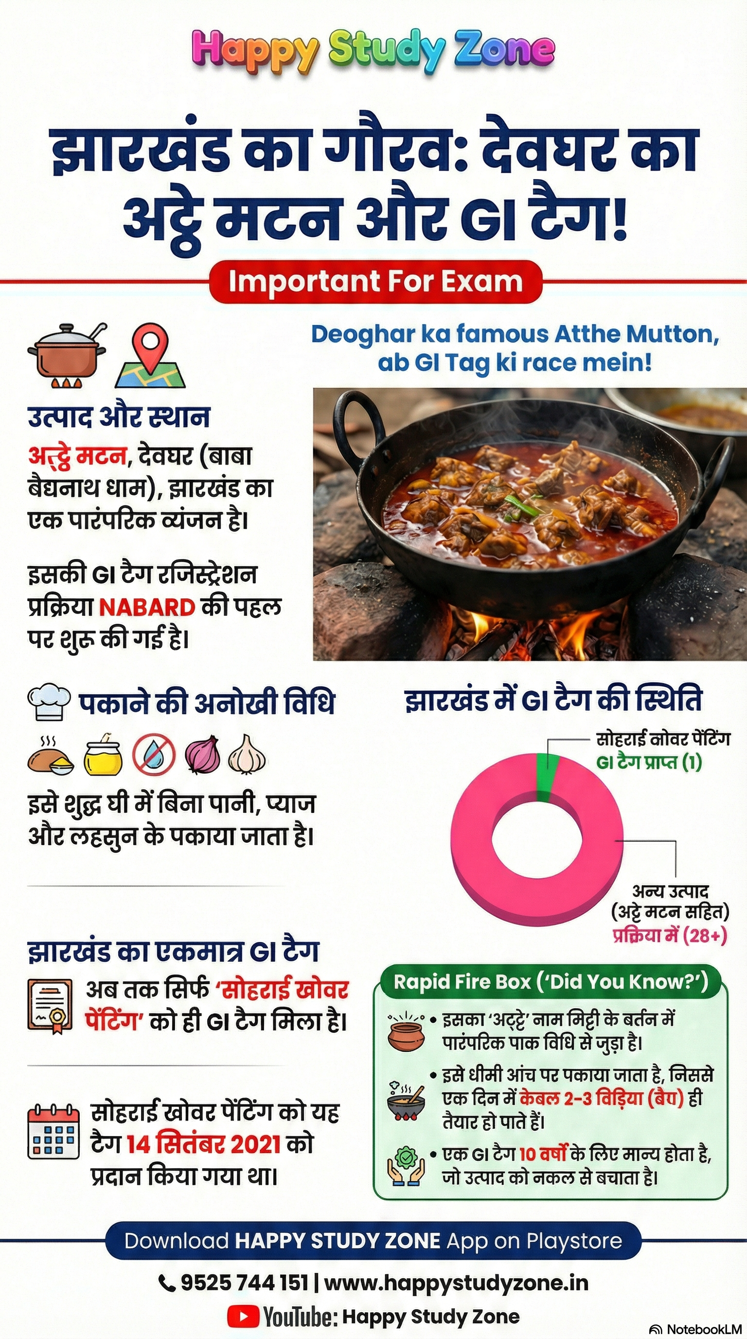देवघर (झारखंड) के प्रसिद्ध अट्ठे मटन (या अढ़े/अड्डे/अट्ठे मटन) के बारे में है, जिसे GI टैग (Geographical Indication Tag) मिलने की प्रक्रिया चल रही है।