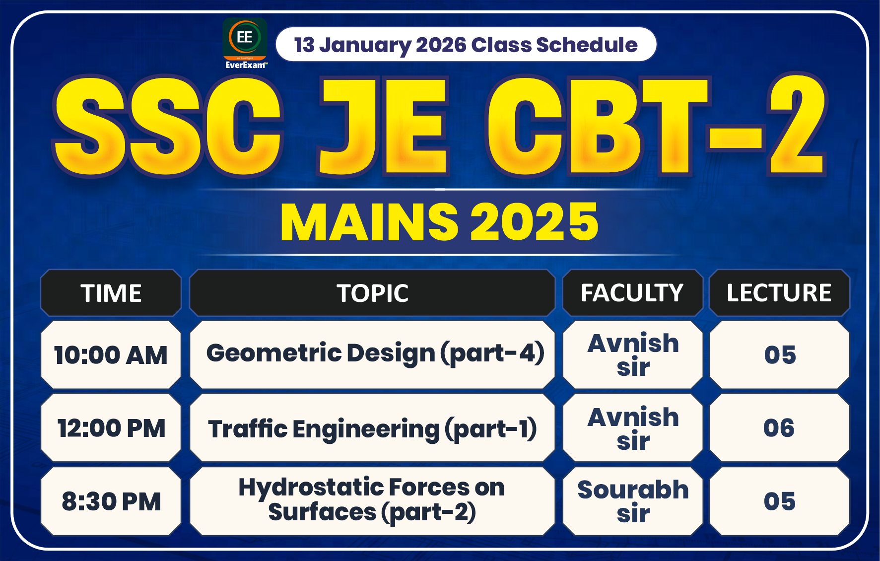 13 January 2026 Class Schedule Alerts SSC JE CBT-2 (Mains) 2025