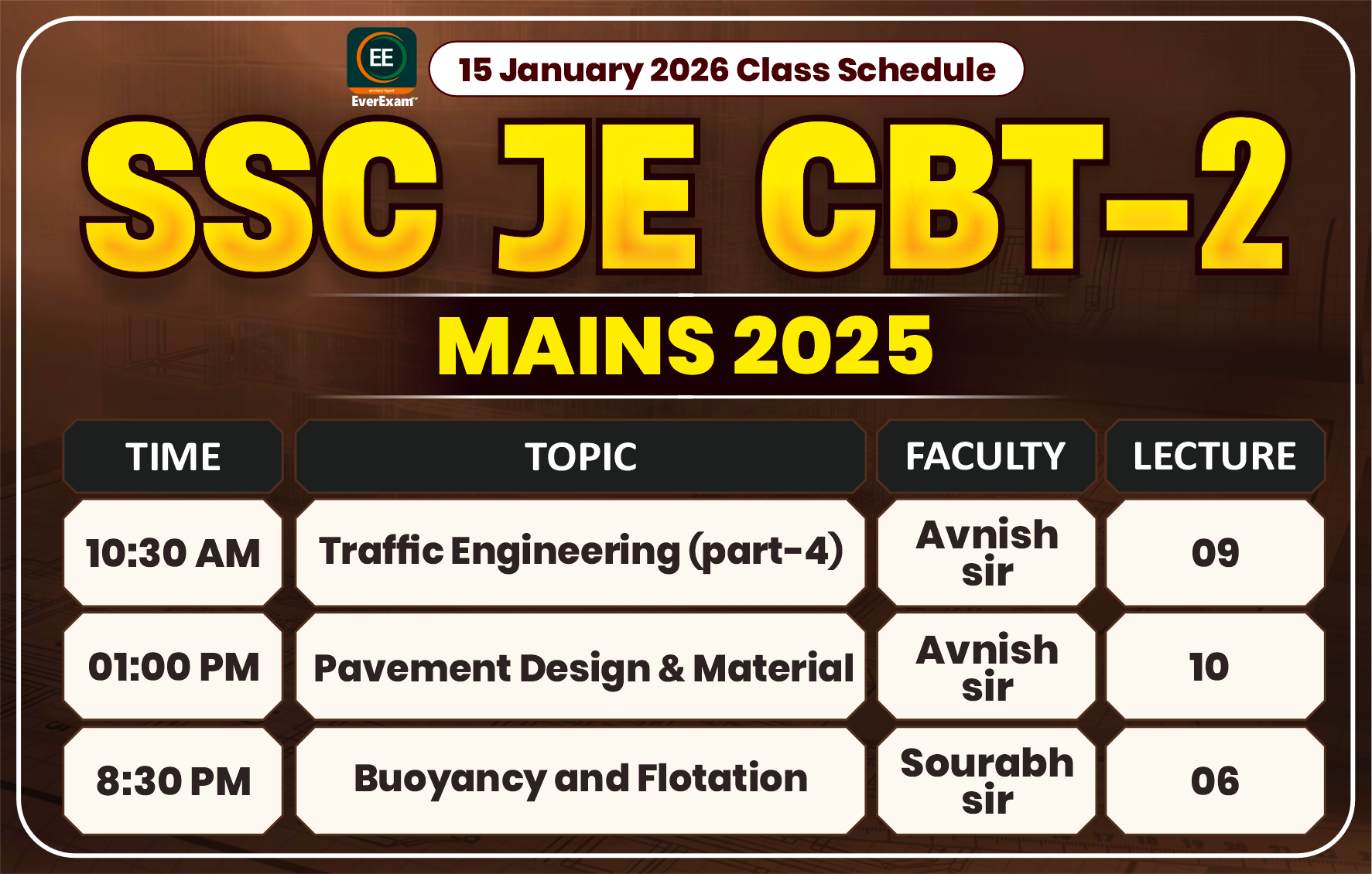 15 January 2026 Class Schedule Alerts SSC JE CBT-2 (Mains) 2025