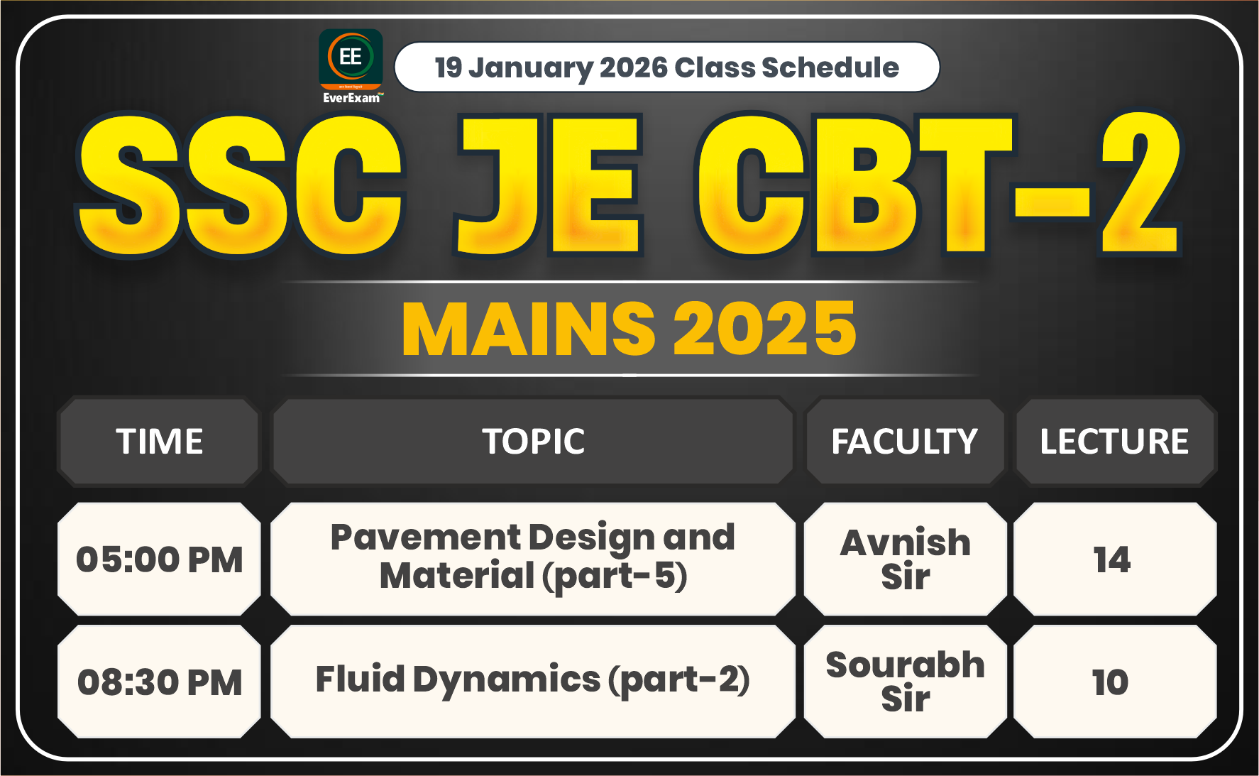 19 January 2026 Class Schedule Alerts SSC JE CBT-2 (Mains) 2025