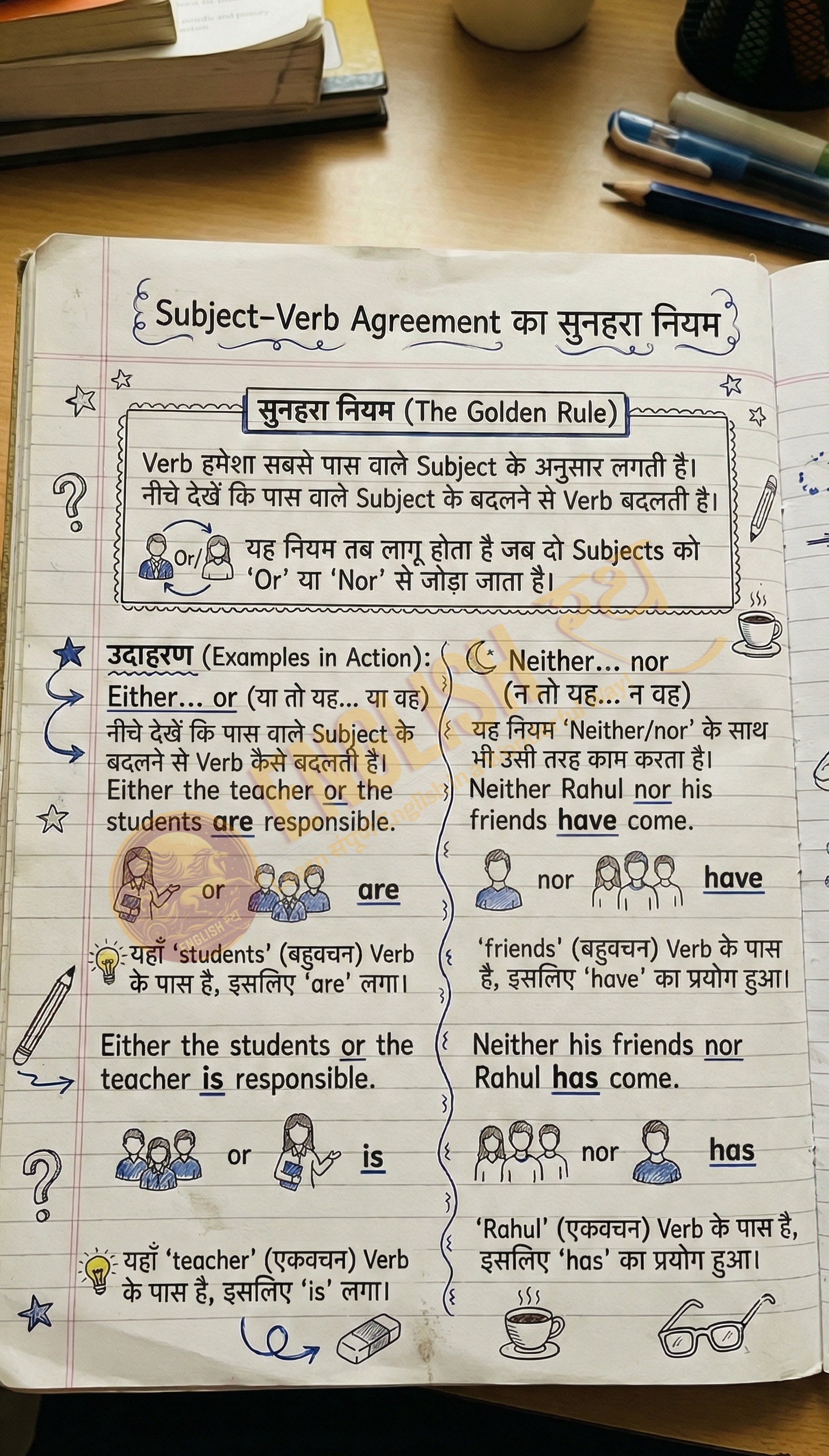 Grammar Spotlight 📚 