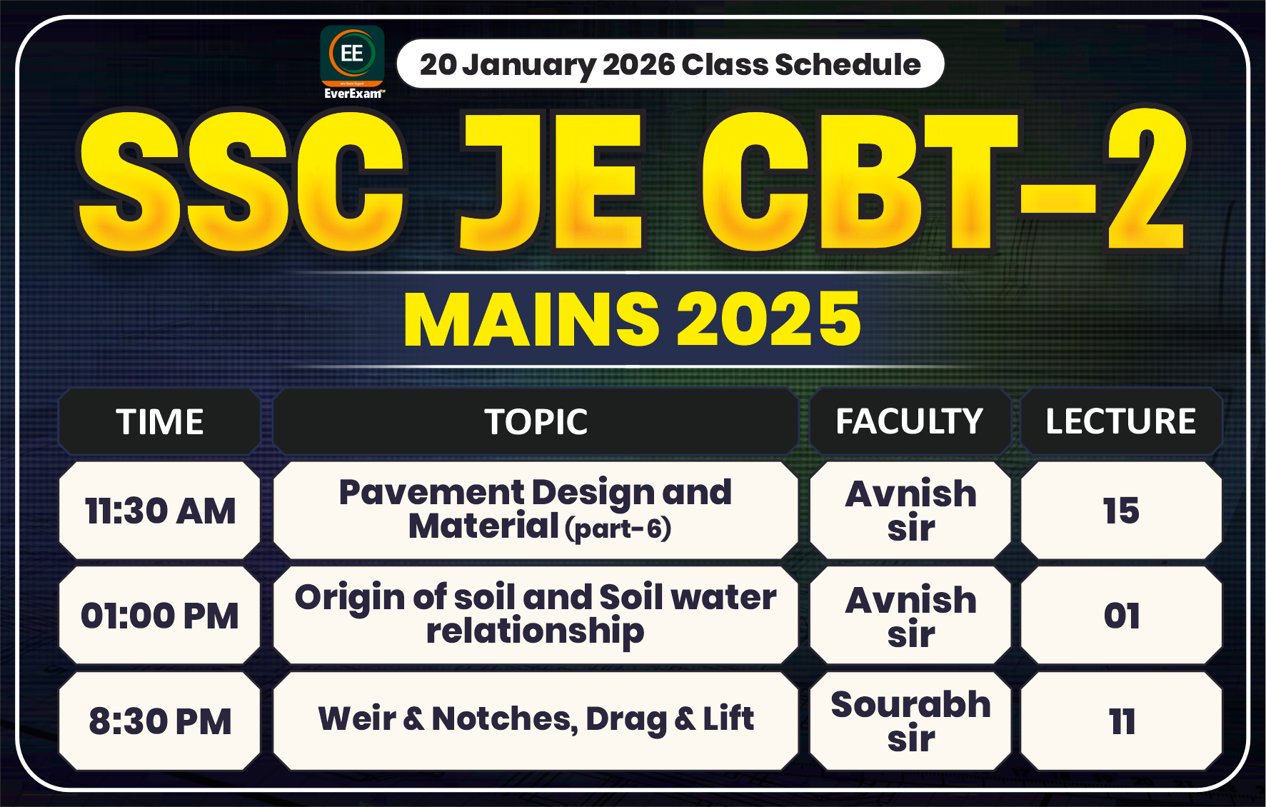 20 January 2026 Class Schedule Alerts SSC JE CBT-2 (Mains) 2025