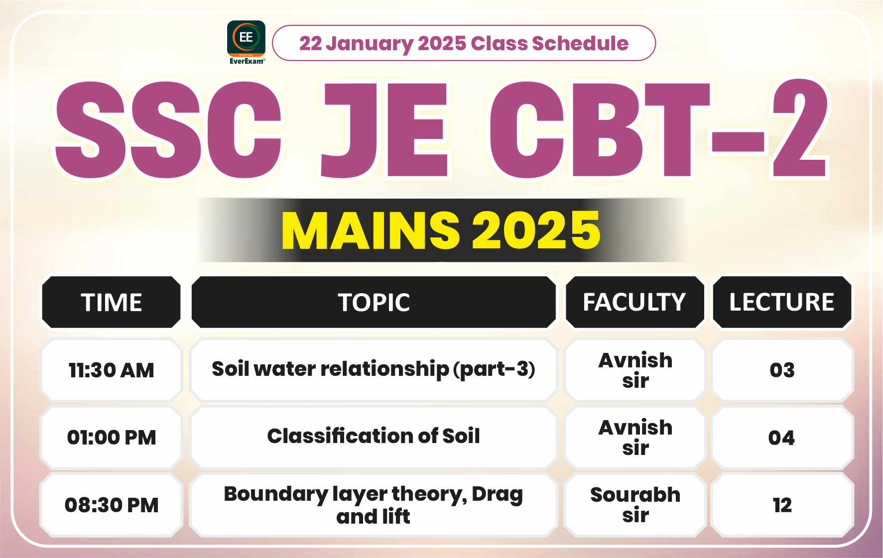 22 January 2026 Class Schedule Alerts SSC JE CBT-2 (Mains) 2025