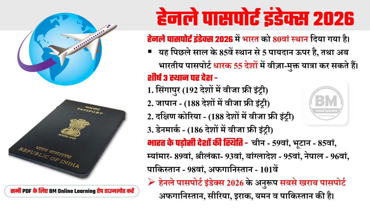 हेनले पासपोर्ट इंडेक्स 2026 