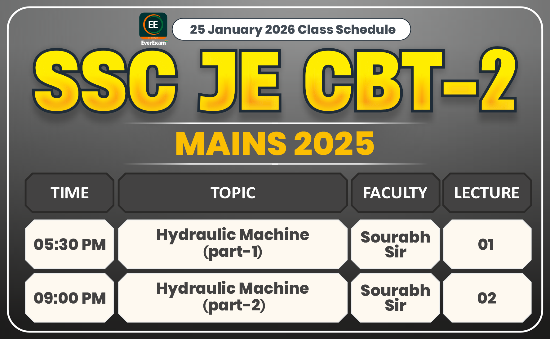 25 January 2026 Class Schedule Alerts SSC JE CBT-2 (Mains) 2025