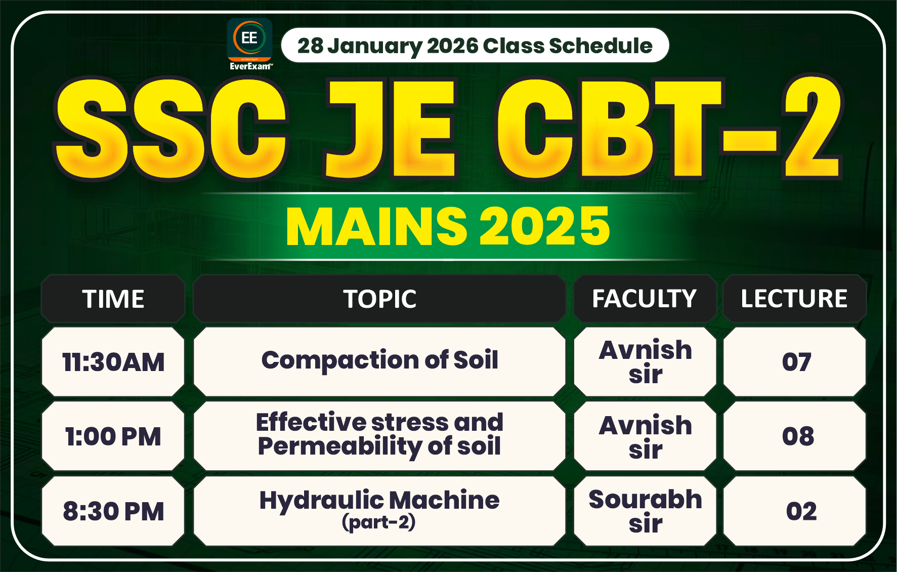 28 January 2026 Class Schedule Alerts SSC JE CBT-2 (Mains) 2025