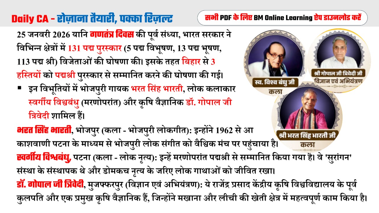 बिहार से 3 हस्तियों को पद्मश्री पुरस्कार से सम्मानित करने की घोषणा