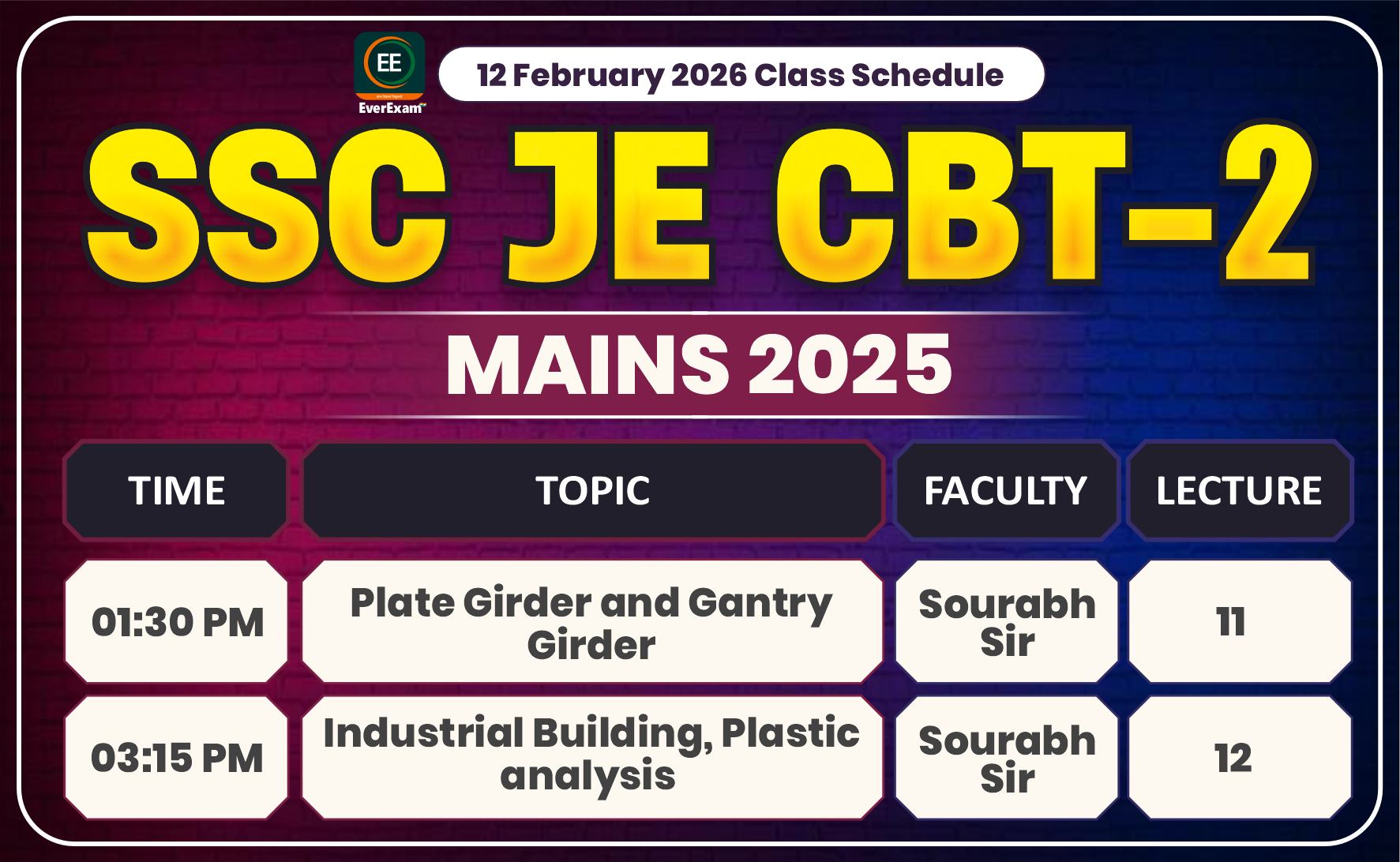 12 February 2026 Class Schedule Alerts SSC JE CBT-2 (Mains) 2025