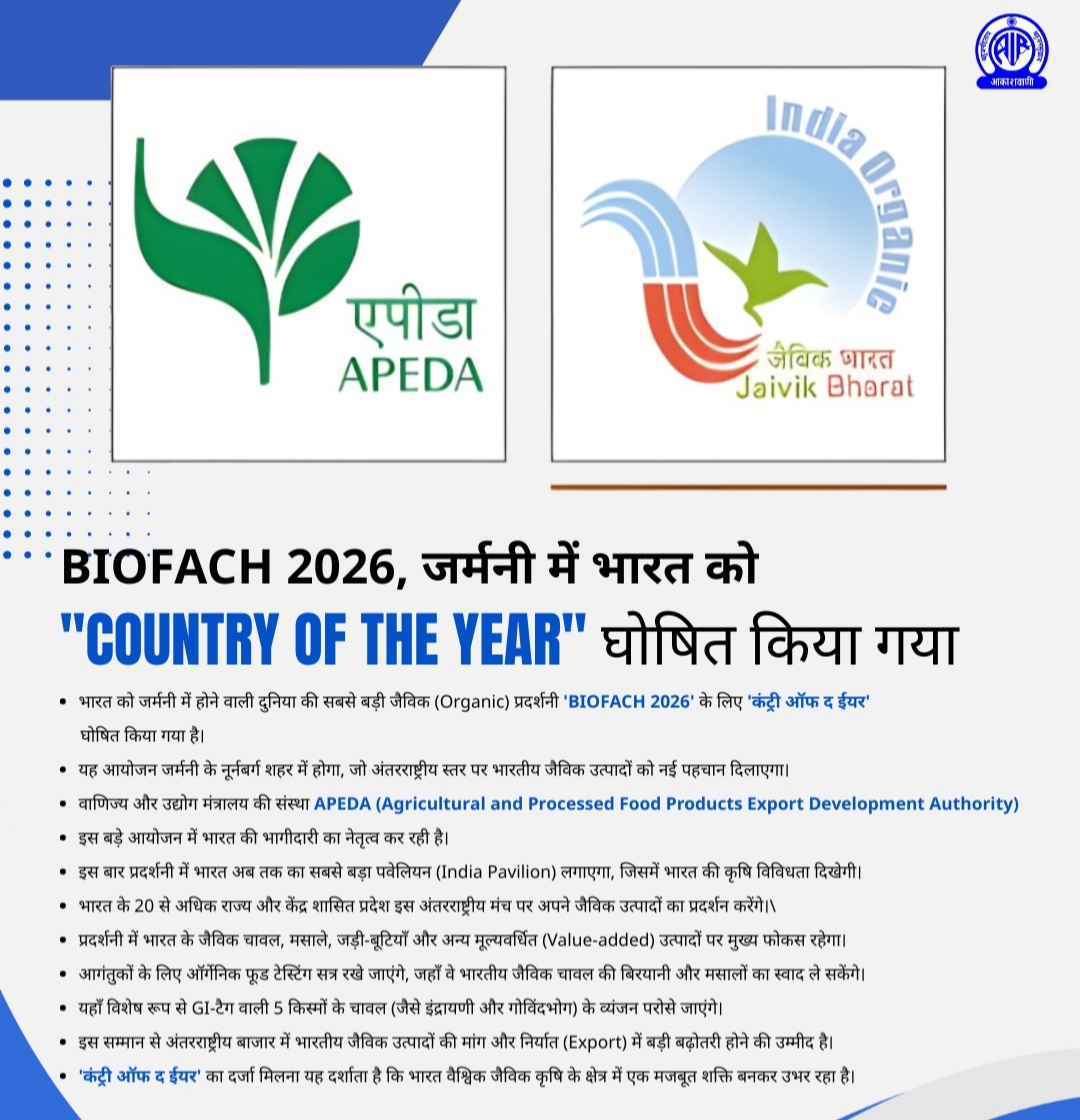 📍Current Affairs Fact