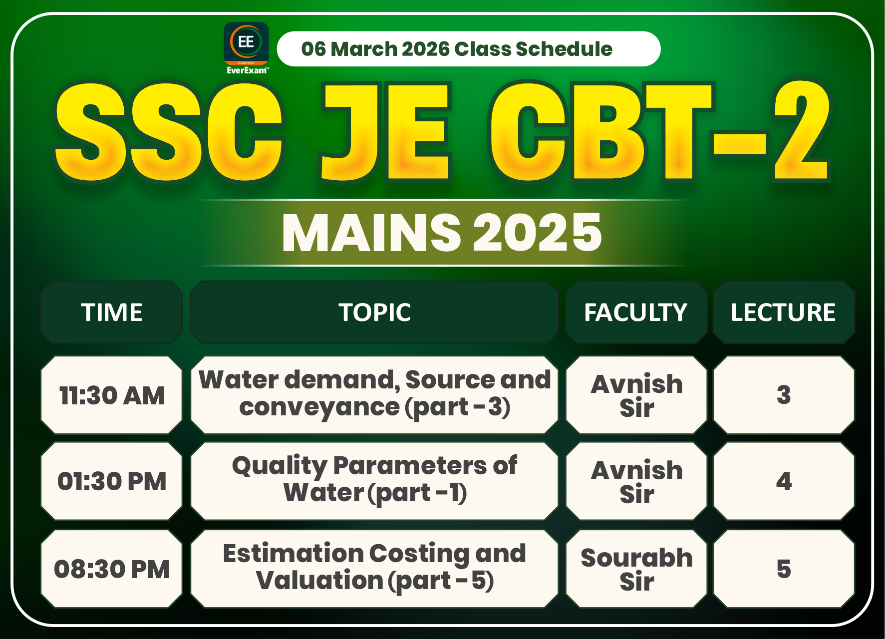 6 March 2026 Class Schedule Alerts SSC JE CBT-2 (Mains) 2025