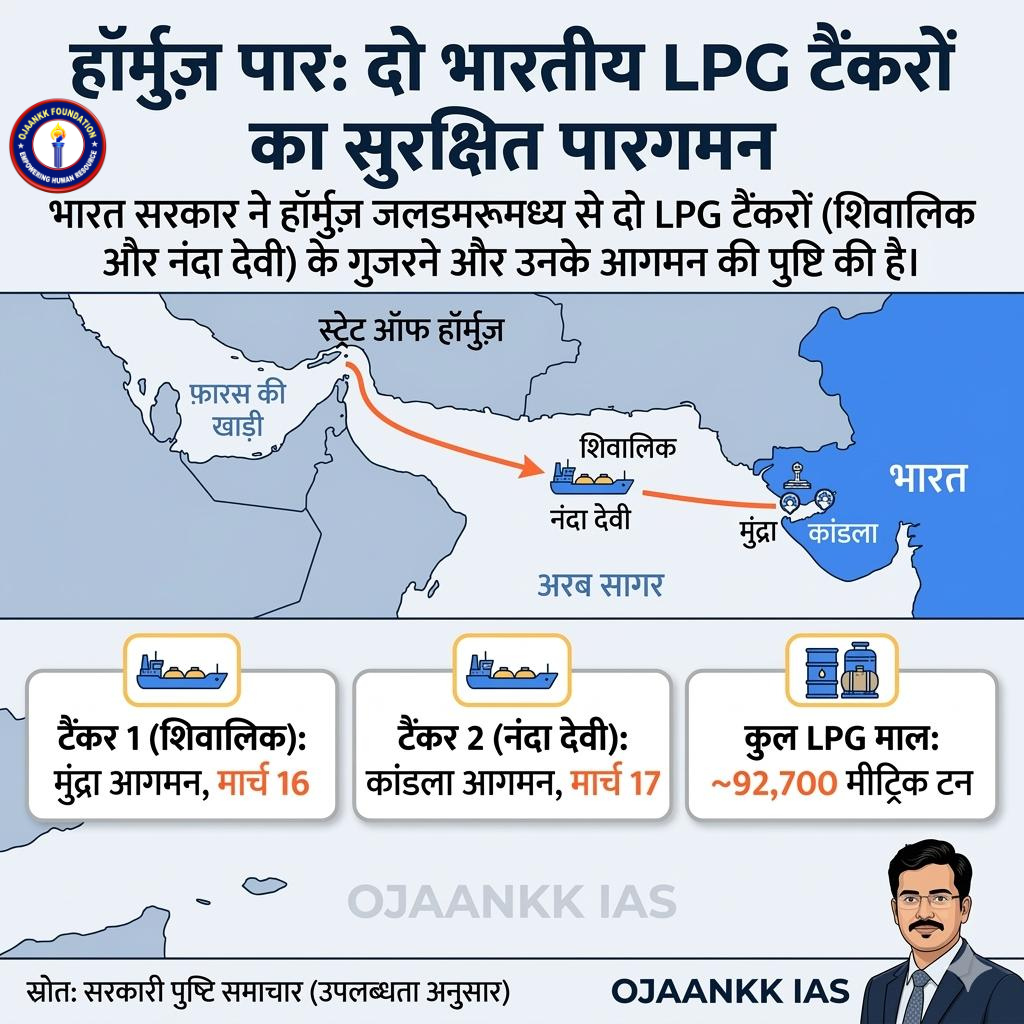 Safe Transit of Indian LPG Tankers through the Strait of Hormuz