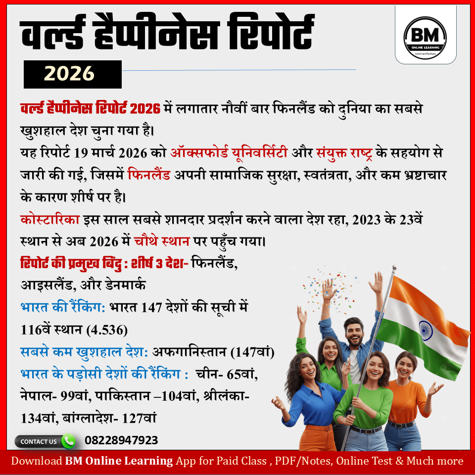 वर्ल्ड हैप्पीनेस रिपोर्ट 2026