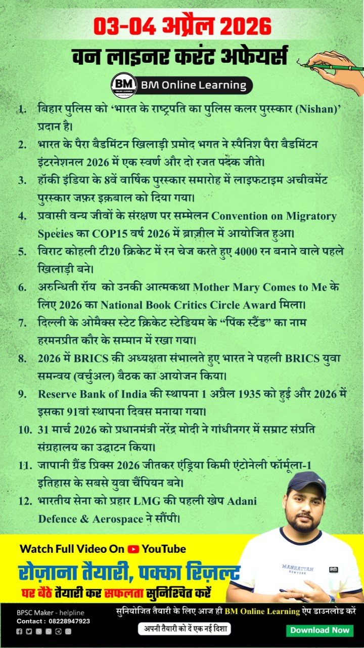 03-04 अप्रैल 2026 IMP करेंट अफेयर्स - Headlines