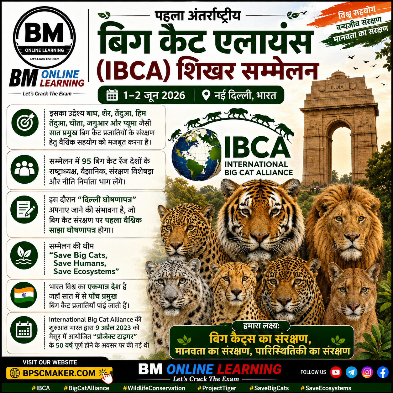 IBCA Summit 2026: बिग कैट संरक्षण पर वैश्विक मंच 🐅🌍