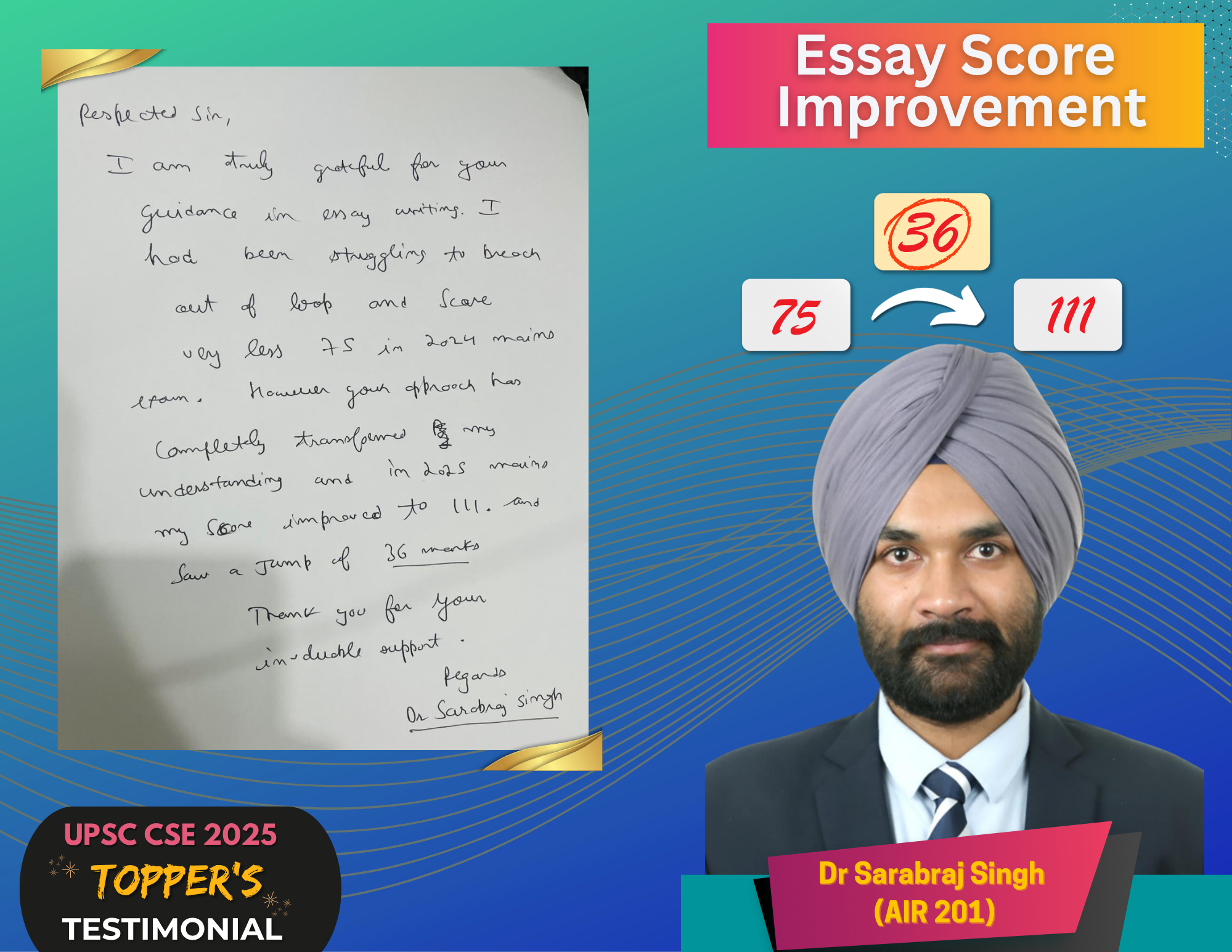 Dr. Sarabraj Singh AIR 201  (CSE 2025) 