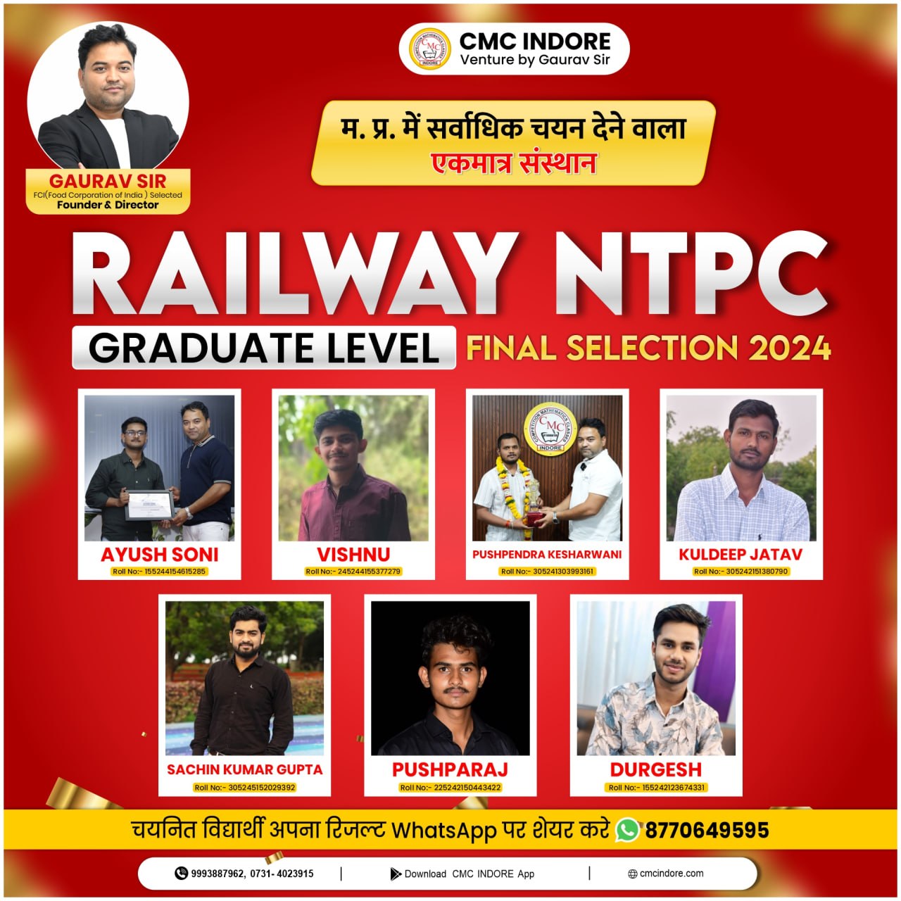🏆 Railway NTPC Graduate Level 2024 – Final Selections 🏆