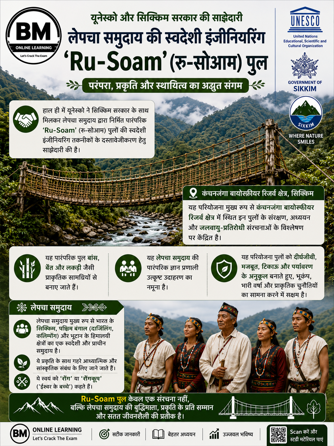 Ru-Soam' (रु-सोआम)’ पुलों की स्वदेशी इंजीनियरिंग तकनीकों के दस्तावेजीकरण हेतु साझेदारी 